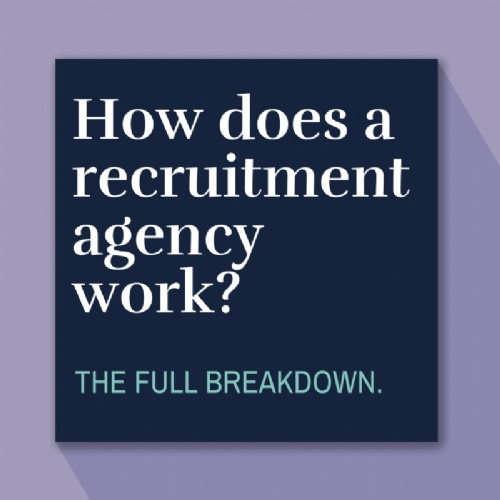 How does a recruitment agency work?